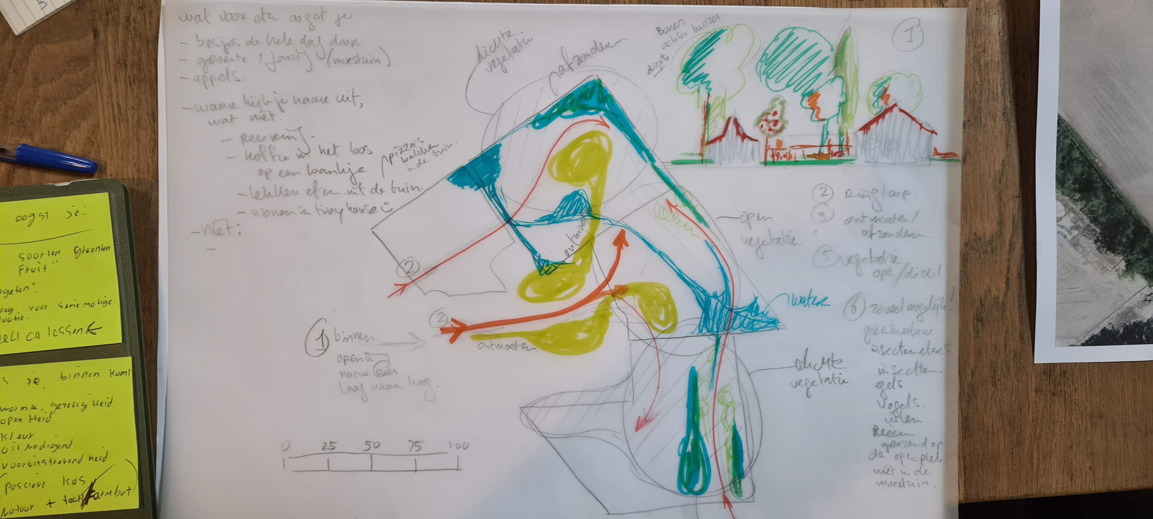 Ontwerp schetsen van de natuurhuisjes door Laurens